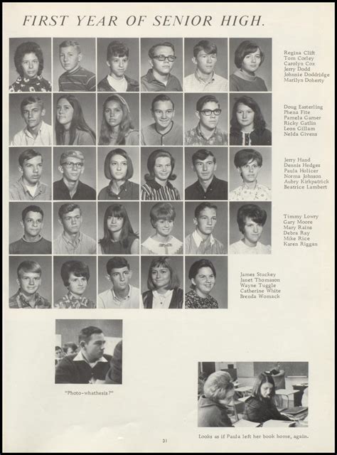 Navigate 1 page back. . Springfield central high school yearbooks